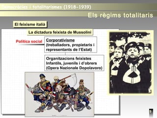 9
El feixisme italiàEl feixisme italià
La dictadura feixista de MussoliniLa dictadura feixista de Mussolini
Política social Corporativisme
(treballadors, propietaris i
representants de l’Estat)
Organitzacions feixistes
Infantils, juvenils i d’obrers
(Opera Nazionale Dopolavoro)
Democràcies i totalitarismes (1918-1939)Democràcies i totalitarismes (1918-1939)
Els règims totalitaris
 