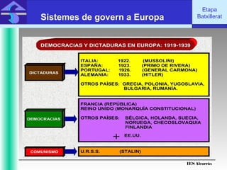 IES Alcarràs
IES Alcarràs
Etapa
BatxilleratSistemes de govern a Europa
 