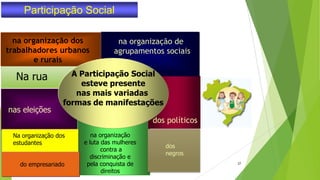 27
Participação Social
na organização dos
trabalhadores urbanos
e rurais
nas eleições
na organização
e luta das mulheres
contra a
discriminação e
pela conquista de
direitos
dos políticos
na organização de
agrupamentos sociais
A Participação Social
esteve presente
nas mais variadas
formas de manifestações
Na organização dos
estudantes
dos
negros
Na rua
do empresariado
 