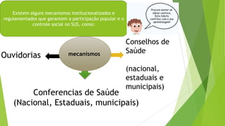 Existem alguns mecanismos institucionalizados e
regulamentados que garantem a participação popular e o
controle social no SUS, como:
Ouvidorias
Conselhos de
Saúde
(nacional,
estaduais e
municipais)
Conferencias de Saúde
(Nacional, Estaduais, municipais)
mecanismos
 