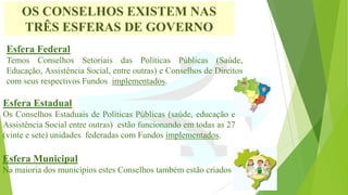 OS CONSELHOS EXISTEM NAS
TRÊS ESFERAS DE GOVERNO
Esfera Estadual
Os Conselhos Estaduais de Políticas Públicas (saúde, educação e
Assistência Social entre outras) estão funcionando em todas as 27
(vinte e sete) unidades federadas com Fundos implementados.
Esfera Federal
Temos Conselhos Setoriais das Políticas Públicas (Saúde,
Educação, Assistência Social, entre outras) e Conselhos de Direitos
com seus respectivos Fundos implementados.
Esfera Municipal
Na maioria dos municípios estes Conselhos também estão criados
 