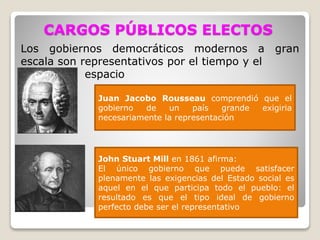CARGOS PÚBLICOS ELECTOS
Los gobiernos democráticos modernos a gran
escala son representativos por el tiempo y el
espacio
Juan Jacobo Rousseau comprendió que el
gobierno de un país grande exigiria
necesariamente la representación
John Stuart Mill en 1861 afirma:
El único gobierno que puede satisfacer
plenamente las exigencias del Estado social es
aquel en el que participa todo el pueblo: el
resultado es que el tipo ideal de gobierno
perfecto debe ser el representativo
 