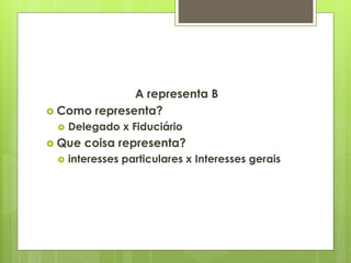 A representa B 
 Como representa? 
 Delegado x Fiduciário 
 Que coisa representa? 
 interesses particulares x Interesses gerais 
 