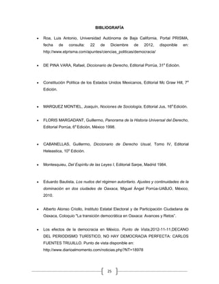 BIBLIOGRAFÍA

Roa, Luis Antonio, Universidad Autónoma de Baja California, Portal PRISMA,
fecha      de   consulta:   22     de    Diciembre   de   2012,   disponible   en:
http://www.elprisma.com/apuntes/ciencias_politicas/democracia/


DE PINA VARA, Rafael, Diccionario de Derecho, Editorial Porrúa, 31a Edición.



Constitución Política de los Estados Unidos Mexicanos, Editorial Mc Graw Hill, 7a
Edición.



MARQUEZ MONTIEL, Joaquín, Nociones de Sociología, Editorial Jus, 16a Edición.


FLORIS MARGADANT, Guillermo, Panorama de la Historia Universal del Derecho,
Editorial Porrúa, 6a Edición, México 1998.



CABANELLAS, Guillermo, Diccionario de Derecho Usual, Tomo IV, Editorial
Heleastica, 10q Edición.


Montesquieu, Del Espíritu de las Leyes I, Editorial Sarpe, Madrid 1984.



Eduardo Bautista, Los nudos del régimen autoritario. Ajustes y continuidades de la
dominación en dos ciudades de Oaxaca, Miguel Ángel Porrúa-UABJO, México,
2010.


Alberto Alonso Criollo, Instituto Estatal Electoral y de Participación Ciudadana de
Oaxaca, Coloquio "La transición democrática en Oaxaca: Avances y Retos”.


Los efectos de la democracia en México. Punto de Vista,2012-11-11,DECANO
DEL PERIODISMO TURÍSTICO, NO HAY DEMOCRACIA PERFECTA: CARLOS
FUENTES TRUJILLO. Punto de vista disponible en:
http://www.diarioalmomento.com/noticias.php?NT=18978




                                        25
 
