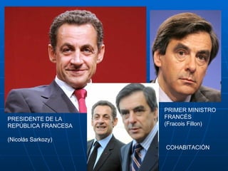 PRESIDENTE DE LA REPÚBLICA FRANCESA (Nicolás Sarkozy) PRIMER MINISTRO FRANCÉS (Fracois Fillon) COHABITACIÓN 