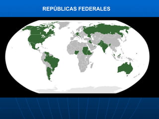 REPÚBLICAS FEDERALES 