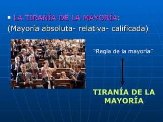 LA TIRANÍA DE LA MAYORÍA : (Mayoría absoluta- relativa- calificada) “ Regla de la mayoría” TIRANÍA DE LA MAYORÍA 