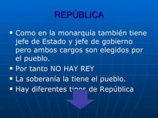 Como en la monarquía también tiene jefe de Estado y jefe de gobierno pero ambos cargos son elegidos por el pueblo.  Por tanto NO HAY REY La soberanía la tiene el pueblo. Hay diferentes tipos de República REPÚBLICA 