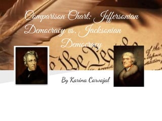Comparison Chart: Jeffersonian
Democracy vs. Jacksonian
..       Democracy


         By Karina Carvajal
 