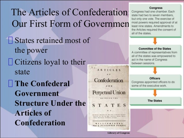 an analysis of america gaining their freedom of the article of confederation The most radical idea to come out of the american revolution was the idea of republican government to be greater religious freedom—the separation of church and state summary of political issues in the early federal period the articles of confederation were finally ratified in 1781: maryland was slow to ratify, and. an analysis of america gaining their freedom of the article of confederation The most radical idea to come out of the american revolution was the idea of republican government to be greater religious freedom—the separation of church and state summary of political issues in the early federal period the articles of confederation were finally ratified in 1781: maryland was slow to ratify, and.