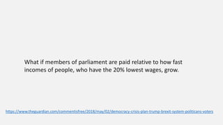 What if members of parliament are paid relative to how fast
incomes of people, who have the 20% lowest wages, grow.
https://www.theguardian.com/commentisfree/2018/may/02/democracy-crisis-plan-trump-brexit-system-politicans-voters
 