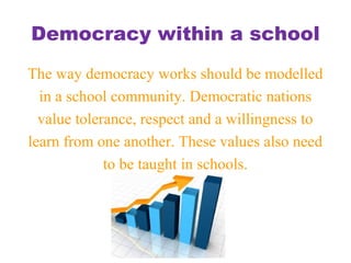 Democracy within a school
The way democracy works should be modelled
in a school community. Democratic nations
value tolerance, respect and a willingness to
learn from one another. These values also need
to be taught in schools.
 