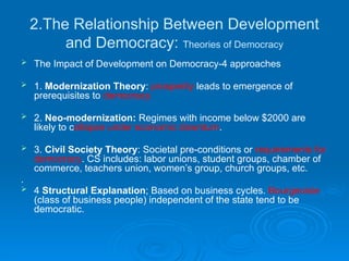 Democracy and Development -Are the Two interlinked?.pptx