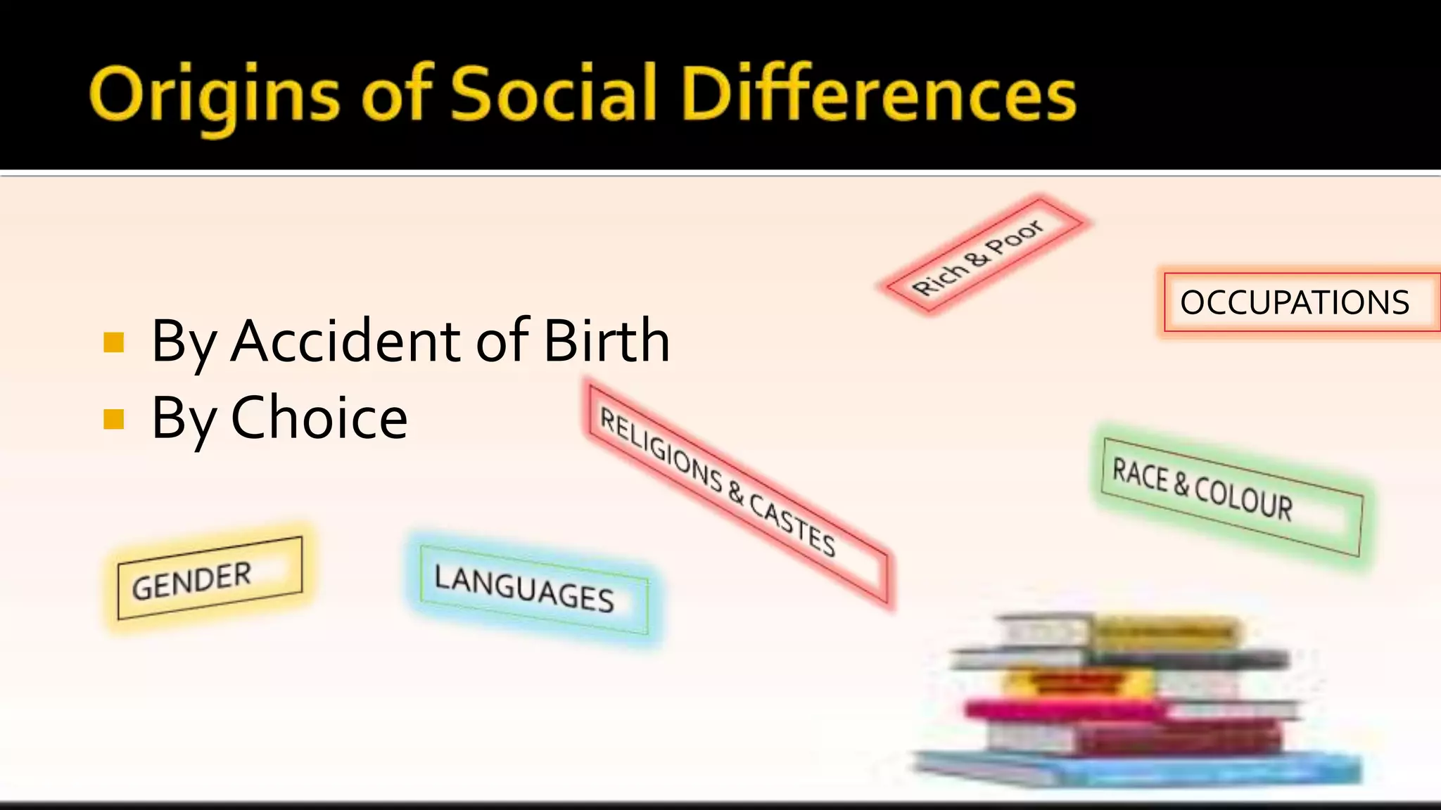  By Accident of Birth
 By Choice
OCCUPATIONS
 