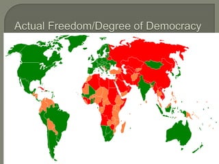 Actual Freedom/Degree of Democracy