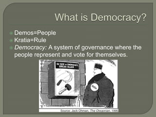 What is Democracy?Demos=People Kratia=RuleDemocracy: A system of governance where the people represent and vote for themselves.