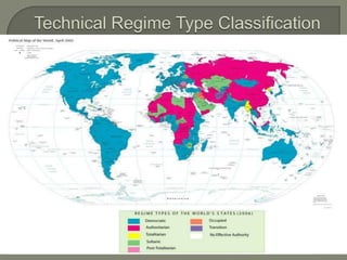 Technical Regime Type Classification