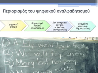 Περιορισμός του ψηφιακού αναλφαβητισμού
ψηφιακό
χάσμα
δημιουργεί
όρους
αποκλεισμού
οδηγεί σε
έλλειμμα
δημοκρατίας
δεν επιτρέπει
την ίση
πρόσβαση
στους πολίτες
 