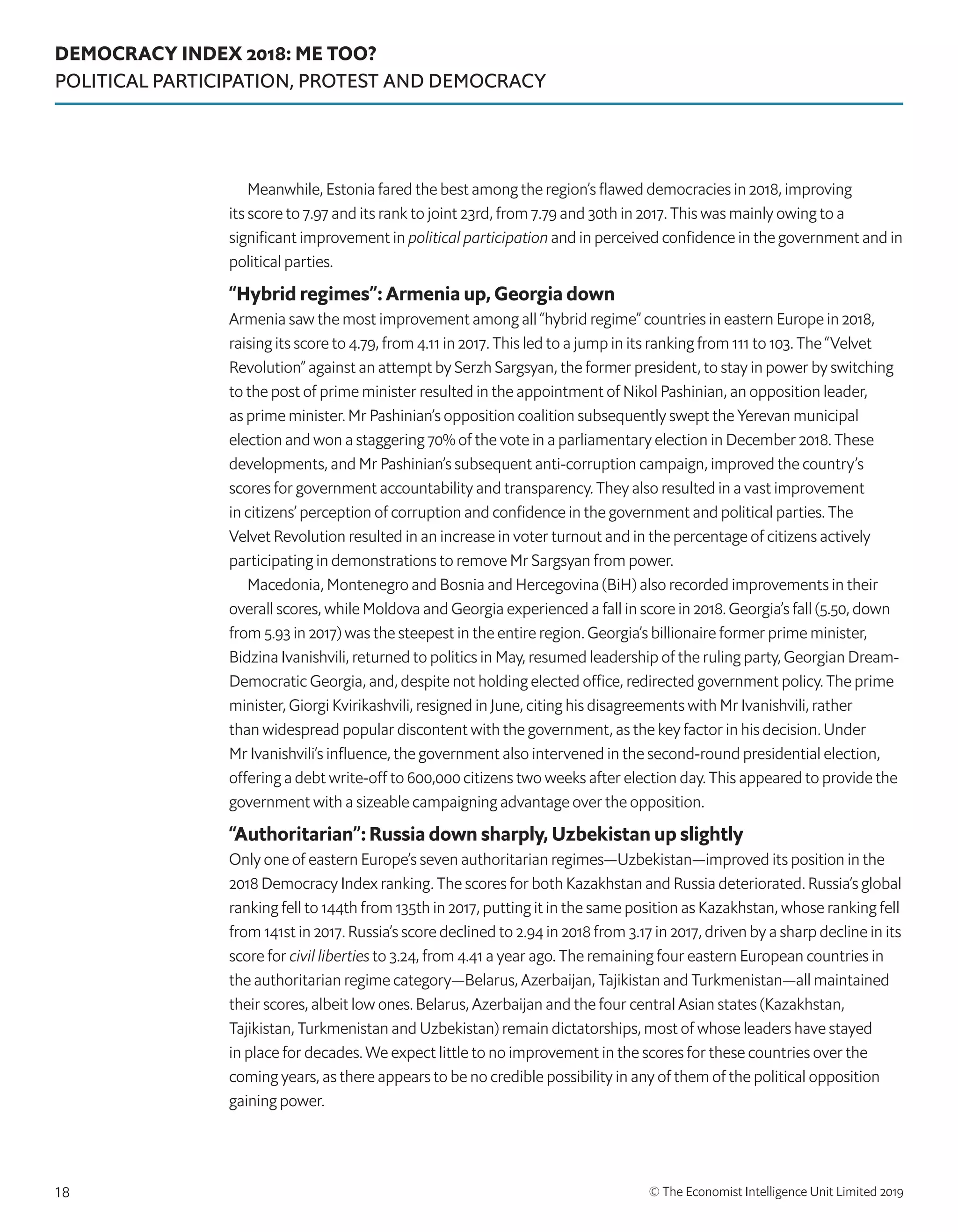 DEMOCRACY INDEX 2018: ME TOO?
POLITICAL PARTICIPATION, PROTEST AND DEMOCRACY
© The Economist Intelligence Unit Limited 201918
Meanwhile, Estonia fared the best among the region’s flawed democracies in 2018, improving
its score to 7.97 and its rank to joint 23rd, from 7.79 and 30th in 2017. This was mainly owing to a
significant improvement in political participation and in perceived confidence in the government and in
political parties.
“Hybrid regimes”: Armenia up, Georgia down
Armenia saw the most improvement among all “hybrid regime” countries in eastern Europe in 2018,
raising its score to 4.79, from 4.11 in 2017. This led to a jump in its ranking from 111 to 103. The “Velvet
Revolution” against an attempt by Serzh Sargsyan, the former president, to stay in power by switching
to the post of prime minister resulted in the appointment of Nikol Pashinian, an opposition leader,
as prime minister. Mr Pashinian’s opposition coalition subsequently swept the Yerevan municipal
election and won a staggering 70% of the vote in a parliamentary election in December 2018. These
developments, and Mr Pashinian’s subsequent anti-corruption campaign, improved the country’s
scores for government accountability and transparency. They also resulted in a vast improvement
in citizens’ perception of corruption and confidence in the government and political parties. The
Velvet Revolution resulted in an increase in voter turnout and in the percentage of citizens actively
participating in demonstrations to remove Mr Sargsyan from power.
Macedonia, Montenegro and Bosnia and Hercegovina (BiH) also recorded improvements in their
overall scores, while Moldova and Georgia experienced a fall in score in 2018. Georgia’s fall (5.50, down
from 5.93 in 2017) was the steepest in the entire region. Georgia’s billionaire former prime minister,
Bidzina Ivanishvili, returned to politics in May, resumed leadership of the ruling party, Georgian Dream-
Democratic Georgia, and, despite not holding elected office, redirected government policy. The prime
minister, Giorgi Kvirikashvili, resigned in June, citing his disagreements with Mr Ivanishvili, rather
than widespread popular discontent with the government, as the key factor in his decision. Under
Mr Ivanishvili’s influence, the government also intervened in the second-round presidential election,
offering a debt write-off to 600,000 citizens two weeks after election day. This appeared to provide the
government with a sizeable campaigning advantage over the opposition.
“Authoritarian”: Russia down sharply, Uzbekistan up slightly
Only one of eastern Europe’s seven authoritarian regimes—Uzbekistan—improved its position in the
2018 Democracy Index ranking. The scores for both Kazakhstan and Russia deteriorated. Russia’s global
ranking fell to 144th from 135th in 2017, putting it in the same position as Kazakhstan, whose ranking fell
from 141st in 2017. Russia’s score declined to 2.94 in 2018 from 3.17 in 2017, driven by a sharp decline in its
score for civil liberties to 3.24, from 4.41 a year ago. The remaining four eastern European countries in
the authoritarian regime category—Belarus, Azerbaijan, Tajikistan and Turkmenistan—all maintained
their scores, albeit low ones. Belarus, Azerbaijan and the four central Asian states (Kazakhstan,
Tajikistan, Turkmenistan and Uzbekistan) remain dictatorships, most of whose leaders have stayed
in place for decades. We expect little to no improvement in the scores for these countries over the
coming years, as there appears to be no credible possibility in any of them of the political opposition
gaining power.
 