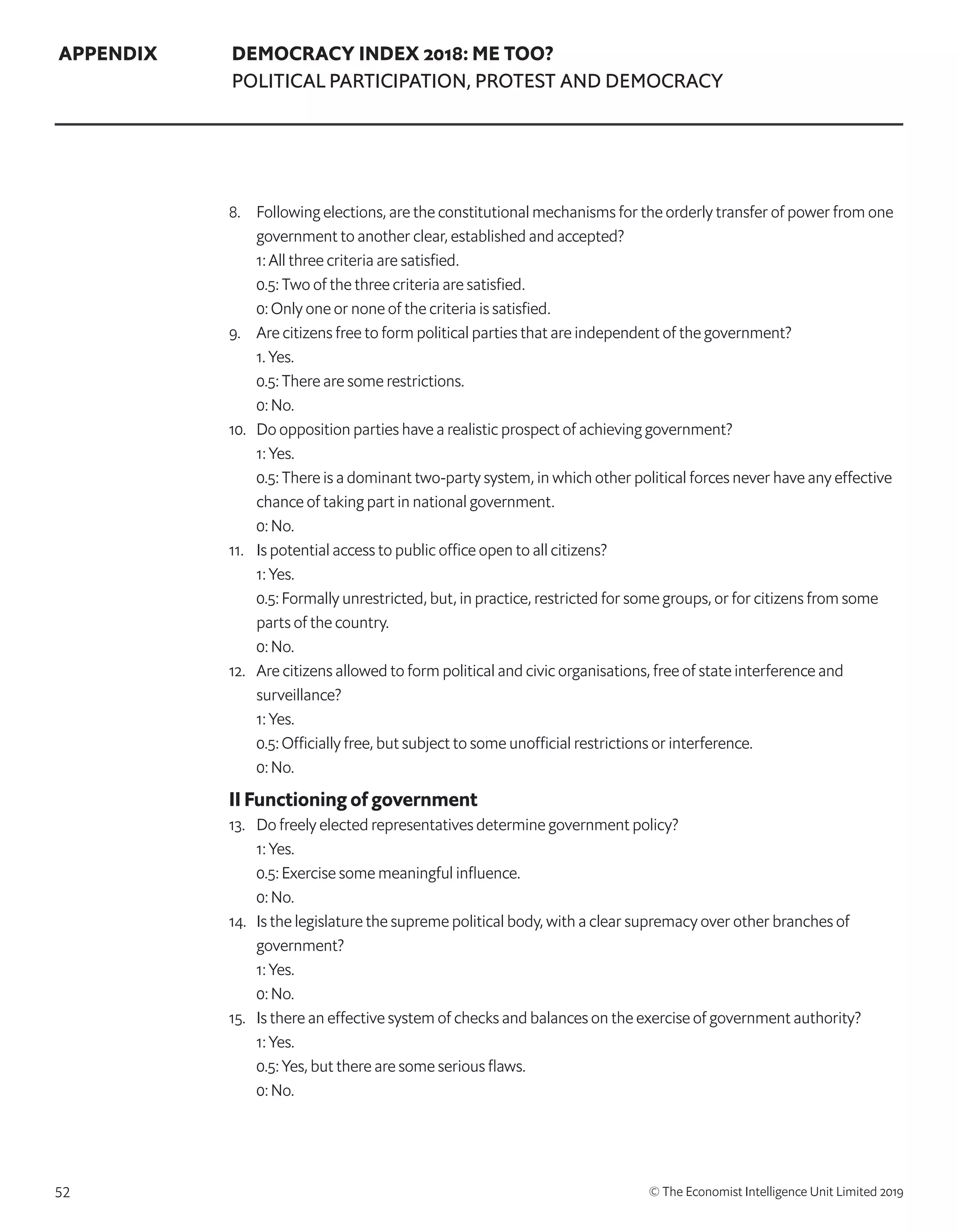 52 © The Economist Intelligence Unit Limited 2019
APPENDIX DEMOCRACY INDEX 2018: ME TOO?
POLITICAL PARTICIPATION, PROTEST AND DEMOCRACY
8. 	 Following elections, are the constitutional mechanisms for the orderly transfer of power from one
government to another clear, established and accepted?
	 1: All three criteria are satisfied.
	 0.5: Two of the three criteria are satisfied.
	 0: Only one or none of the criteria is satisfied.
9. 	 Are citizens free to form political parties that are independent of the government?
	 1. Yes.
	 0.5: There are some restrictions.
	 0: No.
10. 	 Do opposition parties have a realistic prospect of achieving government?
	 1: Yes.
	 0.5: There is a dominant two-party system, in which other political forces never have any effective
chance of taking part in national government.
	 0: No.
11. 	 Is potential access to public office open to all citizens?
	 1: Yes.
	 0.5: Formally unrestricted, but, in practice, restricted for some groups, or for citizens from some
parts of the country.
	 0: No.
12. 	 Are citizens allowed to form political and civic organisations, free of state interference and
surveillance?
	 1: Yes.
	 0.5: Officially free, but subject to some unofficial restrictions or interference.
	 0: No.
II Functioning of government
13. 	 Do freely elected representatives determine government policy?
	 1: Yes.
	 0.5: Exercise some meaningful influence.
	 0: No.
14. 	 Is the legislature the supreme political body, with a clear supremacy over other branches of
government?
	 1: Yes.
	 0: No.
15. 	 Is there an effective system of checks and balances on the exercise of government authority?
	 1: Yes.
	 0.5: Yes, but there are some serious flaws.
	 0: No.
 