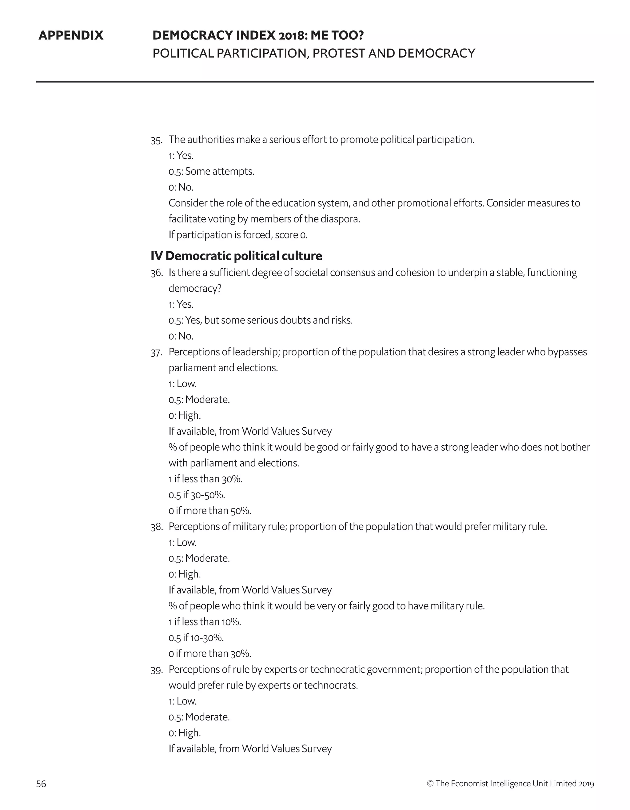 56 © The Economist Intelligence Unit Limited 2019
APPENDIX DEMOCRACY INDEX 2018: ME TOO?
POLITICAL PARTICIPATION, PROTEST AND DEMOCRACY
35. 	 The authorities make a serious effort to promote political participation.
	 1: Yes.
	 0.5: Some attempts.
	 0: No.
	 Consider the role of the education system, and other promotional efforts. Consider measures to
facilitate voting by members of the diaspora.
	 If participation is forced, score 0.
IV Democratic political culture
36. 	 Is there a sufficient degree of societal consensus and cohesion to underpin a stable, functioning
democracy?
	 1: Yes.
	 0.5: Yes, but some serious doubts and risks.
	 0: No.
37. 	 Perceptions of leadership; proportion of the population that desires a strong leader who bypasses
parliament and elections.
	 1: Low.
	 0.5: Moderate.
	 0: High.
	 If available, from World Values Survey
	 % of people who think it would be good or fairly good to have a strong leader who does not bother
with parliament and elections.
	 1 if less than 30%.
	 0.5 if 30-50%.
	 0 if more than 50%.
38. 	 Perceptions of military rule; proportion of the population that would prefer military rule.
	 1: Low.
	 0.5: Moderate.
	 0: High.
	 If available, from World Values Survey
	 % of people who think it would be very or fairly good to have military rule.
	 1 if less than 10%.
	 0.5 if 10-30%.
	 0 if more than 30%.
39. 	 Perceptions of rule by experts or technocratic government; proportion of the population that
would prefer rule by experts or technocrats.
	 1: Low.
	 0.5: Moderate.
	 0: High.
	 If available, from World Values Survey
 