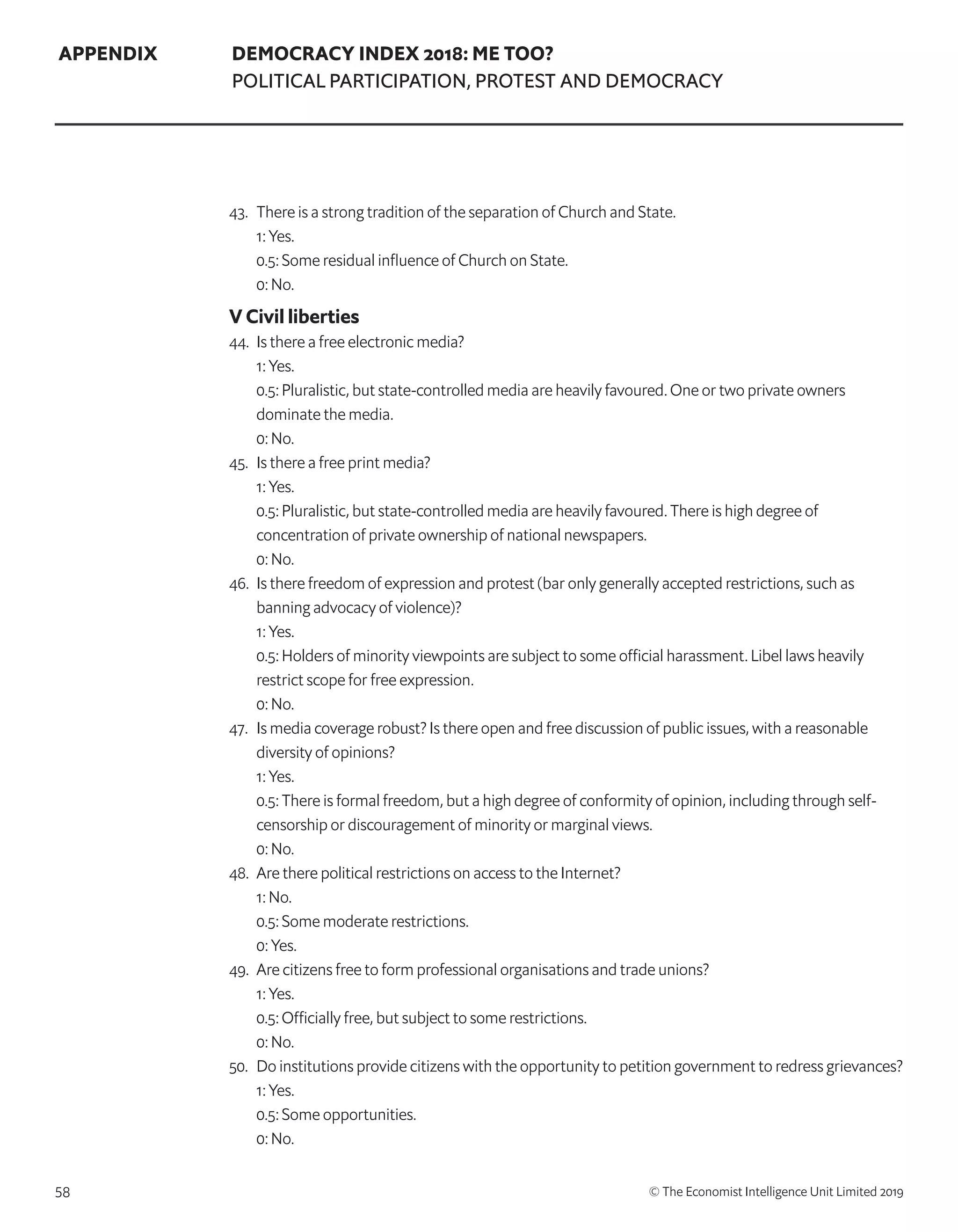 58 © The Economist Intelligence Unit Limited 2019
APPENDIX DEMOCRACY INDEX 2018: ME TOO?
POLITICAL PARTICIPATION, PROTEST AND DEMOCRACY
43. 	There is a strong tradition of the separation of Church and State.
	 1: Yes.
	 0.5: Some residual influence of Church on State.
	 0: No.
V Civil liberties
44. 	Is there a free electronic media?
	 1: Yes.
	 0.5: Pluralistic, but state-controlled media are heavily favoured. One or two private owners
dominate the media.
	 0: No.
45. 	Is there a free print media?
	 1: Yes.
	 0.5: Pluralistic, but state-controlled media are heavily favoured. There is high degree of
concentration of private ownership of national newspapers.
	 0: No.
46. 	Is there freedom of expression and protest (bar only generally accepted restrictions, such as
banning advocacy of violence)?
	 1: Yes.
	 0.5: Holders of minority viewpoints are subject to some official harassment. Libel laws heavily
restrict scope for free expression.
	 0: No.
47. 	 Is media coverage robust? Is there open and free discussion of public issues, with a reasonable
diversity of opinions?
	 1: Yes.
	 0.5: There is formal freedom, but a high degree of conformity of opinion, including through self-
censorship or discouragement of minority or marginal views.
	 0: No.
48. 	Are there political restrictions on access to the Internet?
	 1: No.
	 0.5: Some moderate restrictions.
	 0: Yes.
49. 	Are citizens free to form professional organisations and trade unions?
	 1: Yes.
	 0.5: Officially free, but subject to some restrictions.
	 0: No.
50. 	 Do institutions provide citizens with the opportunity to petition government to redress grievances?
	 1: Yes.
	 0.5: Some opportunities.
	 0: No.
 
