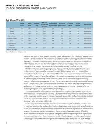 DEMOCRACY INDEX 2018: ME TOO?
POLITICAL PARTICIPATION, PROTEST AND DEMOCRACY
© The Economist Intelligence Unit Limited 201929
over a decade, some of them since the countries gained independence. For this reason, marginal gains
made in a few countries such as Rwanda were counterbalanced by worsening political environments
elsewhere. This was the case in Cameroon, where the president secured a seventh term in elections
held in October. The poll was characterised by low voter turnout amid poor security and severe
irregularities that have left Cameroonians disillusioned with the fairness of the process.
With the authorities gradually gaining control of the country’s full territory, Côte d’Ivoire’s score
for functioning of government has improved, helping to lift the regional score to 3.39 in 2018 (up
from 3.36 in 2017). Domestic gains in Gambia and Benin have also supported an improvement in this
category. The president of Benin, Patrice Talon, for example, has taken steps to stamp out corruption
by establishing a special court to handle economic crimes and by eliminating the parliamentary
immunity of former ministers accused of fraud. This worked towards improving government efficiency
in 2018. Gains made in Côte d’Ivoire, Gambia and Benin have also helped offset a poorer government
performance in Zambia, the only country to register a worsening score in this category (reflecting
increasing foreign influence in government policymaking).
The regional score for political culture, which assesses the population’s perceptions of democracy,
deteriorated to 5.24 in 2018 (from 5.27 in 2017). Developments in Mali contributed to this deterioration
as slow progress in boosting security and order (especially ahead of the mid-2018 presidential election)
is likely to have increased frustration with the government and weakened the perception that
democracy helps to maintain public order.
SSA’s average score for civil liberties also remains poor relative to global standards, weighed down
by continued attacks on the media and on freedom of expression by governments in several countries.
In Tanzania, for example, the government in 2018 introduced prohibitive regulations on online content
providers via expensive licensing requirements. Demonstrations have also remained difficult to
attend in some countries, with security forces taking a harder line on a growing number of protesters
demanding political reform. Over the course of 2018, the Togolese government has regularly placed
bans on opposition protests denouncing the rule of the Gnassingbé family. That said, SSA’s average
Sub-Saharan Africa 2018
Overall
score
Global
Rank
Regional
rank
I Electoral
process and
pluralism
II Functioning
of government
III Political
participation
IV Political
culture
V Civil
liberties
Regime type
Djibouti 2.87 146 37 0.42 1.79 3.89 5.63 2.65 Authoritarian
Eritrea 2.37 151= 38 0.00 2.14 1.67 6.88 1.18 Authoritarian
Burundi 2.33 153 39 0.00 0.43 3.89 5.00 2.35 Authoritarian
Guinea-Bissau 1.98 157 40 1.67 0.00 2.78 3.13 2.35 Authoritarian
Equatorial Guinea 1.92 161 41 0.00 0.43 3.33 4.38 1.47 Authoritarian
Chad 1.61 163 42 0.00 0.00 1.67 3.75 2.65 Authoritarian
Central African
Republic
1.52 164 43 2.25 0.00 1.11 1.88 2.35 Authoritarian
Democratic
Republic of Congo
1.49 165 44 0.50 0.71 2.22 3.13 0.88 Authoritarian
Source: The Economist Intelligence Unit.
 