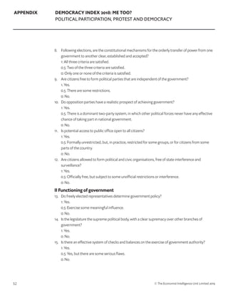 52 © The Economist Intelligence Unit Limited 2019
APPENDIX DEMOCRACY INDEX 2018: ME TOO?
POLITICAL PARTICIPATION, PROTEST AND DEMOCRACY
8. 	 Following elections, are the constitutional mechanisms for the orderly transfer of power from one
government to another clear, established and accepted?
	 1: All three criteria are satisfied.
	 0.5: Two of the three criteria are satisfied.
	 0: Only one or none of the criteria is satisfied.
9. 	 Are citizens free to form political parties that are independent of the government?
	 1. Yes.
	 0.5: There are some restrictions.
	 0: No.
10. 	 Do opposition parties have a realistic prospect of achieving government?
	 1: Yes.
	 0.5: There is a dominant two-party system, in which other political forces never have any effective
chance of taking part in national government.
	 0: No.
11. 	 Is potential access to public office open to all citizens?
	 1: Yes.
	 0.5: Formally unrestricted, but, in practice, restricted for some groups, or for citizens from some
parts of the country.
	 0: No.
12. 	 Are citizens allowed to form political and civic organisations, free of state interference and
surveillance?
	 1: Yes.
	 0.5: Officially free, but subject to some unofficial restrictions or interference.
	 0: No.
II Functioning of government
13. 	 Do freely elected representatives determine government policy?
	 1: Yes.
	 0.5: Exercise some meaningful influence.
	 0: No.
14. 	 Is the legislature the supreme political body, with a clear supremacy over other branches of
government?
	 1: Yes.
	 0: No.
15. 	 Is there an effective system of checks and balances on the exercise of government authority?
	 1: Yes.
	 0.5: Yes, but there are some serious flaws.
	 0: No.
 