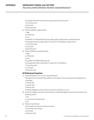 54 © The Economist Intelligence Unit Limited 2019
APPENDIX DEMOCRACY INDEX 2018: ME TOO?
POLITICAL PARTICIPATION, PROTEST AND DEMOCRACY
	 % of people who think that they have a great deal of choice/control.
	 1 if more than 70%.
	 0.5 if 50-70%.
	 0 if less than 50%.
25. 	 Public confidence in government.
	 1: High.
	 0.5: Moderate.
	 0: Low.
	 If available, from World Values Survey, Gallup polls, Eurobarometer, Latinobarometer
	 % of people who have a “great deal” or “quite a lot” of confidence in government.
	 1 if more than 40%.
	 0.5 if 25-40%.
	 0 if less than 25%.
26. 	Public confidence in political parties.
	 1: High.
	 0.5: Moderate.
	 0: Low.
	 If available, from World Values Survey
	 % of people who have a “great deal” or “quite a lot” of confidence.
	 1 if more than 40%.
	 0.5 if 25-40%.
	 0 if less than 25%.
III Political participation
27. 	 Voter participation/turn-out for national elections.
	 (Average turnout in parliamentary elections since 2000. Turnout as proportion of population of
voting age.)
	 1 if above 70%.
	 0.5 if 50%-70%.
	 0 if below 50%.
	 If voting is obligatory, score 0. Score 0 if scores for questions 1 or 2 is 0.
28. 	 Do ethnic, religious and other minorities have a reasonable degree of autonomy and voice in the
political process?
	 1: Yes.
	 0.5: Yes, but serious flaws exist.
	 0: No.
29. 	 Women in parliament.
	 % of members of parliament who are women.
	 1 if more than 20% of seats.
	 0.5 if 10-20%.
	 0 if less than 10%.
 
