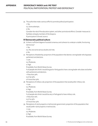56 © The Economist Intelligence Unit Limited 2019
APPENDIX DEMOCRACY INDEX 2018: ME TOO?
POLITICAL PARTICIPATION, PROTEST AND DEMOCRACY
35. 	 The authorities make a serious effort to promote political participation.
	 1: Yes.
	 0.5: Some attempts.
	 0: No.
	 Consider the role of the education system, and other promotional efforts. Consider measures to
facilitate voting by members of the diaspora.
	 If participation is forced, score 0.
IV Democratic political culture
36. 	 Is there a sufficient degree of societal consensus and cohesion to underpin a stable, functioning
democracy?
	 1: Yes.
	 0.5: Yes, but some serious doubts and risks.
	 0: No.
37. 	 Perceptions of leadership; proportion of the population that desires a strong leader who bypasses
parliament and elections.
	 1: Low.
	 0.5: Moderate.
	 0: High.
	 If available, from World Values Survey
	 % of people who think it would be good or fairly good to have a strong leader who does not bother
with parliament and elections.
	 1 if less than 30%.
	 0.5 if 30-50%.
	 0 if more than 50%.
38. 	 Perceptions of military rule; proportion of the population that would prefer military rule.
	 1: Low.
	 0.5: Moderate.
	 0: High.
	 If available, from World Values Survey
	 % of people who think it would be very or fairly good to have military rule.
	 1 if less than 10%.
	 0.5 if 10-30%.
	 0 if more than 30%.
39. 	 Perceptions of rule by experts or technocratic government; proportion of the population that
would prefer rule by experts or technocrats.
	 1: Low.
	 0.5: Moderate.
	 0: High.
	 If available, from World Values Survey
 