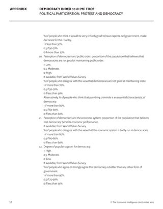 57 © The Economist Intelligence Unit Limited 2019
APPENDIX DEMOCRACY INDEX 2018: ME TOO?
POLITICAL PARTICIPATION, PROTEST AND DEMOCRACY
	 % of people who think it would be very or fairly good to have experts, not government, make
decisions for the country.
	 1 if less than 50%.
	 0.5 if 50-70%.
	 0 if more than 70%.
40. 	Perception of democracy and public order; proportion of the population that believes that
democracies are not good at maintaining public order.
	 1: Low.
	 0.5: Moderate.
	 0: High.
	 If available, from World Values Survey
	 % of people who disagree with the view that democracies are not good at maintaining order.
	 1 if more than 70%.
	 0.5 if 50-70%.
	 0 if less than 50%.
	 Alternatively, % of people who think that punishing criminals is an essential characteristic of
democracy.
	 1 if more than 80%.
	 0.5 if 60-80%.
	 0 if less than 60%.
41. 	 Perception of democracy and the economic system; proportion of the population that believes
that democracy benefits economic performance.
	 If available, from World Values Survey
	 % of people who disagree with the view that the economic system is badly run in democracies.
	 1 if more than 80%.
	 0.5 if 60-80%.
	 0 if less than 60%.
42. 	Degree of popular support for democracy.
	 1: High.
	 0.5: Moderate.
	 0: Low.
	 If available, from World Values Survey
	 % of people who agree or strongly agree that democracy is better than any other form of
government.
	 1 if more than 90%.
	 0.5 if 75-90%.
	 0 if less than 75%.
 