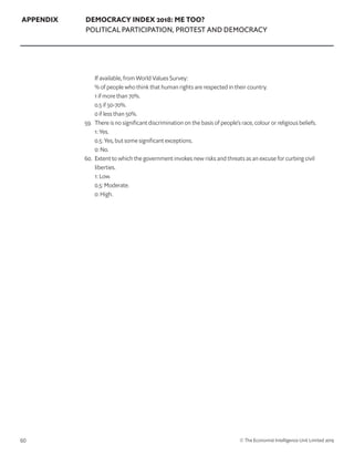 60 © The Economist Intelligence Unit Limited 2019
APPENDIX DEMOCRACY INDEX 2018: ME TOO?
POLITICAL PARTICIPATION, PROTEST AND DEMOCRACY
	 If available, from World Values Survey:
	 % of people who think that human rights are respected in their country.
	 1 if more than 70%.
	 0.5 if 50-70%.
	 0 if less than 50%.
59. 	 There is no significant discrimination on the basis of people’s race, colour or religious beliefs.
	 1: Yes.
	 0.5: Yes, but some significant exceptions.
	 0: No.
60. 	Extent to which the government invokes new risks and threats as an excuse for curbing civil
liberties.
	 1: Low.
	 0.5: Moderate.
	 0: High.
 
