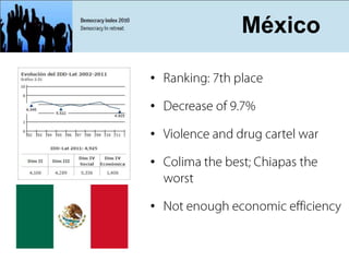What is Democracy México
                  Index?

         •

         •

         •

         •


         •
 