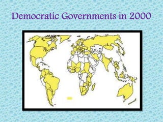 Democracy in the contemporary world | PPTX