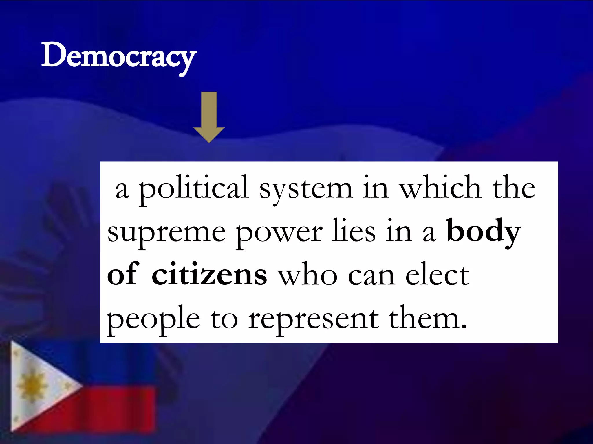 a political system in which the
supreme power lies in a body
of citizens who can elect
people to represent them.
Democracy
 