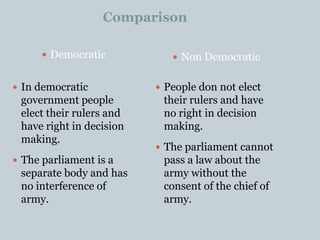  Democratic  Non Democratic
 In democratic
government people
elect their rulers and
have right in decision
making.
 The parliament is a
separate body and has
no interference of
army.
 People don not elect
their rulers and have
no right in decision
making.
 The parliament cannot
pass a law about the
army without the
consent of the chief of
army.
Comparison
 