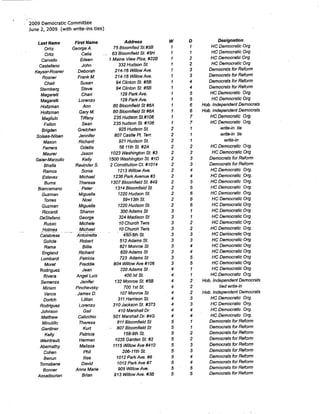 Democratic Committee  List 6 7 2009