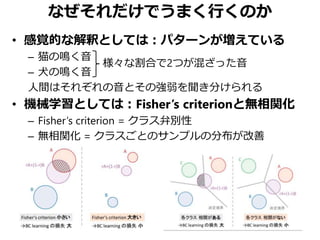 なぜそれだけでうまく行くのか
• 感覚的な解釈としては：パターンが増えている
– 猫の鳴く音
– 犬の鳴く音
人間はそれぞれの音とその強弱を聞き分けられる
• 機械学習としては：Fisher’s criterionと無相関化
– Fisher’...
