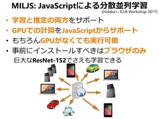 MILJS: JavaScriptによる分散並列学習
• 学習と推定の両方をサポート
• GPUでの計算をJavaScriptからサポート
• もちろんGPUがなくても実行可能
• 事前にインストールすべきはブラウザのみ
巨大なResNet-1...