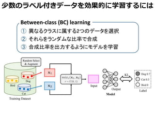 少数のラベル付きデータを効果的に学習するには
 