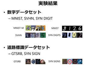 実験結果
• 数字データセット
– MNIST, SVHN, SYN DIGIT
• 道路標識データセット
– GTSRB, SYN SIGN
GTSRB SYN SIGNS
SYN DIGITSSVHN
MNISTMNIST-M
 