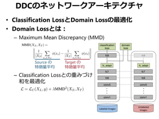 DDCのネットワークアーキテクチャ
• Classification LossとDomain Lossの最適化
• Domain Lossとは：
– Maximum Mean Discrepancy (MMD)
– Classification Lossとの重みづけ
和を最適化
Source の
特徴量平均
Target の
特徴量平均
 