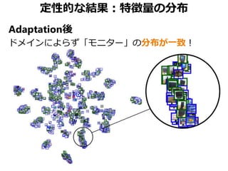 定性的な結果：特徴量の分布
Adaptation後
ドメインによらず「モニター」の分布が一致！
 