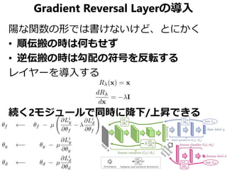 Gradient Reversal Layerの導入
陽な関数の形では書けないけど、とにかく
• 順伝搬の時は何もせず
• 逆伝搬の時は勾配の符号を反転する
レイヤーを導入する
続く2モジュールで同時に降下/上昇できる
 