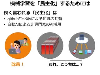 機械学習を「民主化」するためには
良く言われる「民主化」は
• githubやarXivによる知識の共有
• 自動AIによる非専門家のAI活用
改善！ あれ、こっちは…？
 