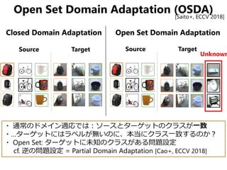 Source Target
Closed Domain Adaptation Open Set Domain Adaptation
Source Target
Unknown
・ 通常のドメイン適応では：ソースとターゲットのクラスが一致
・…ターゲットにはラベルが無いのに、本当にクラス一致するのか？
・ Open Set: ターゲットに未知のクラスがある問題設定
cf. 逆の問題設定 = Partial Domain Adaptation [Cao+, ECCV 2018]
Open Set Domain Adaptation (OSDA)[Saito+, ECCV 2018]
 