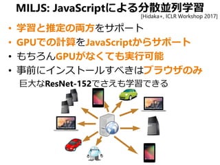 MILJS: JavaScriptによる分散並列学習
• 学習と推定の両方をサポート
• GPUでの計算をJavaScriptからサポート
• もちろんGPUがなくても実行可能
• 事前にインストールすべきはブラウザのみ
巨大なResNet-152でさえも学習できる
[Hidaka+, ICLR Workshop 2017]
 
