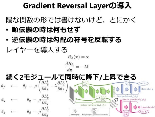 機械学習を民主化する取り組み
