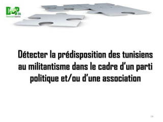 KeywordsAmbigüitéDynamique politiqueScène politiquePerception de la scène politique11