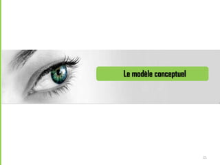 Hypothèsesdetravail18